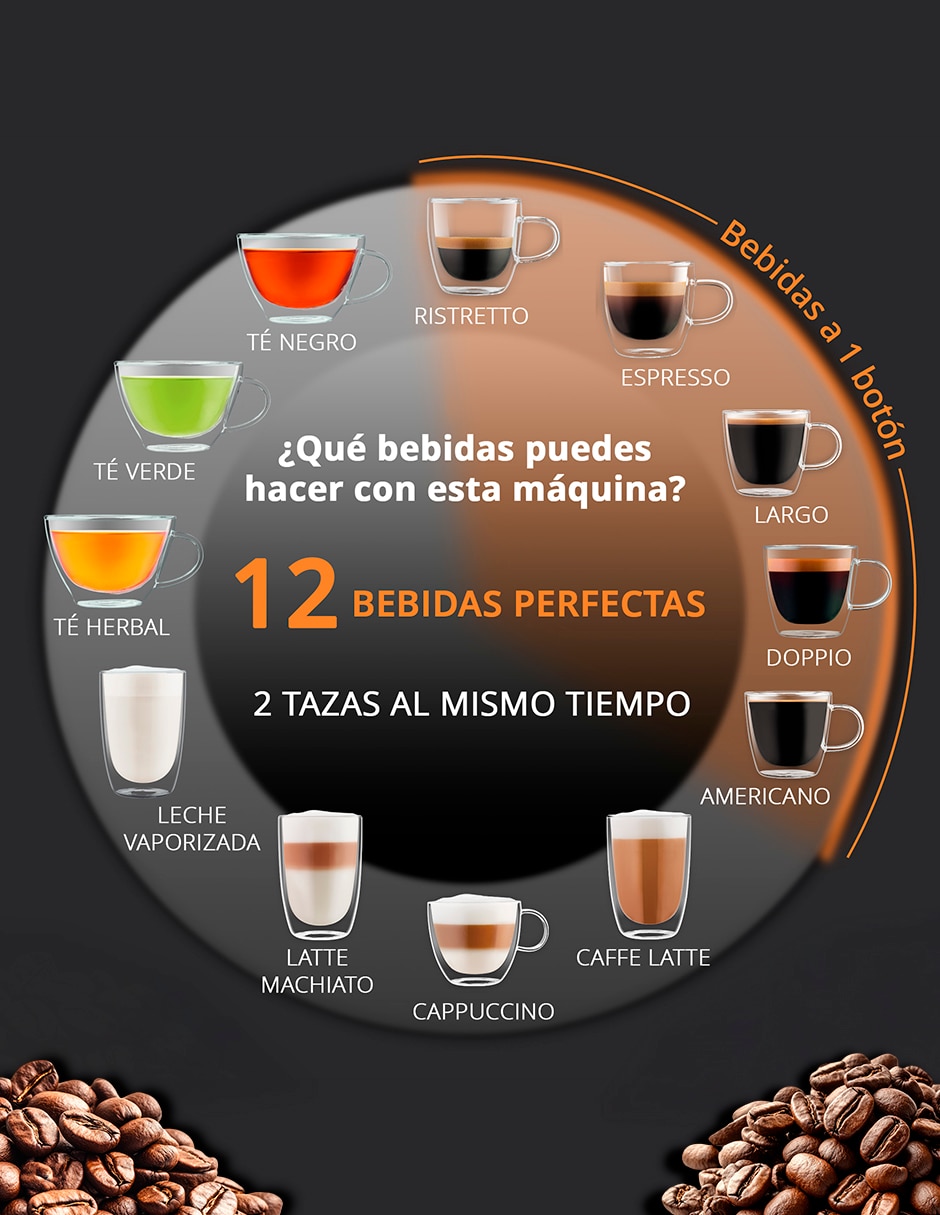 Cafetera super automática espresso full automat ea895gx0