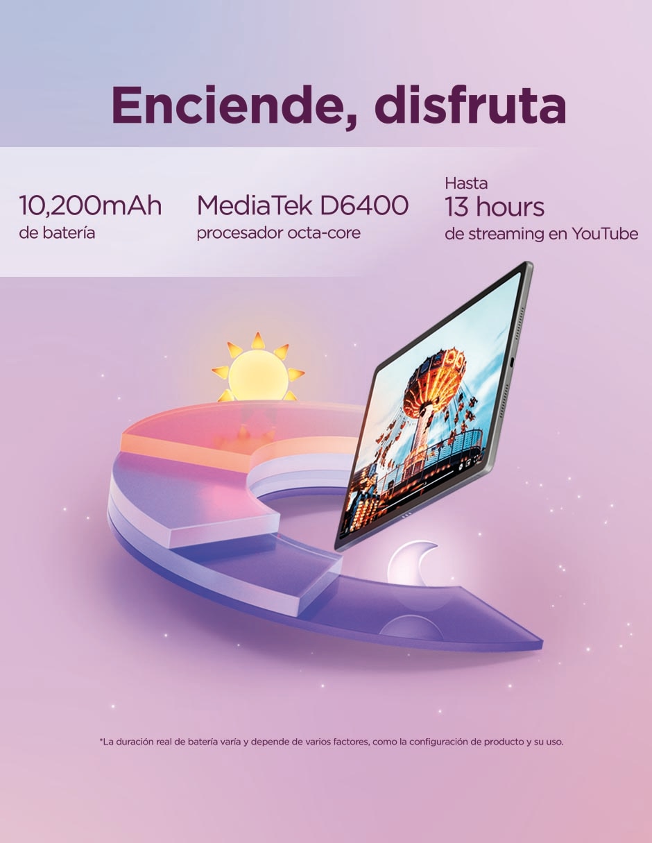 Tablet Ideatab Plus zag70855mx 12.1 pulgadas 256 GB de almacenamiento de 8 GB RAM