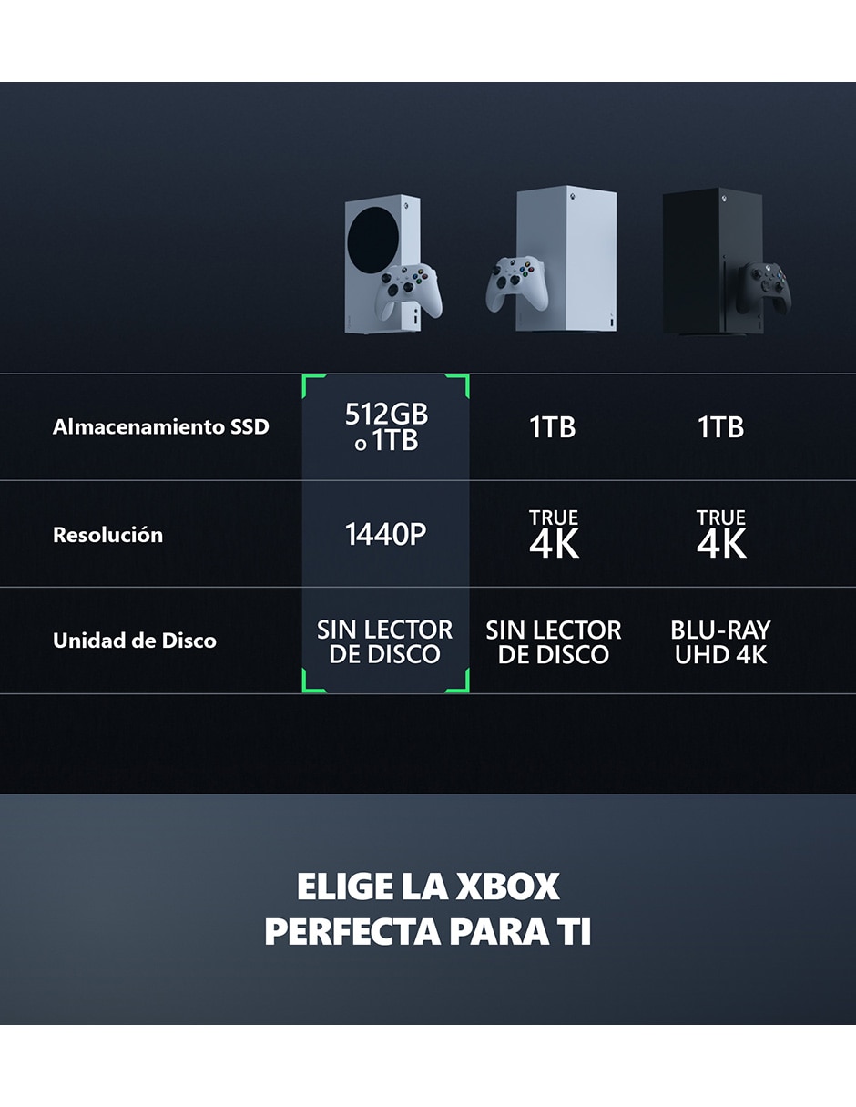 Consola fija xbox series s de 512 gb