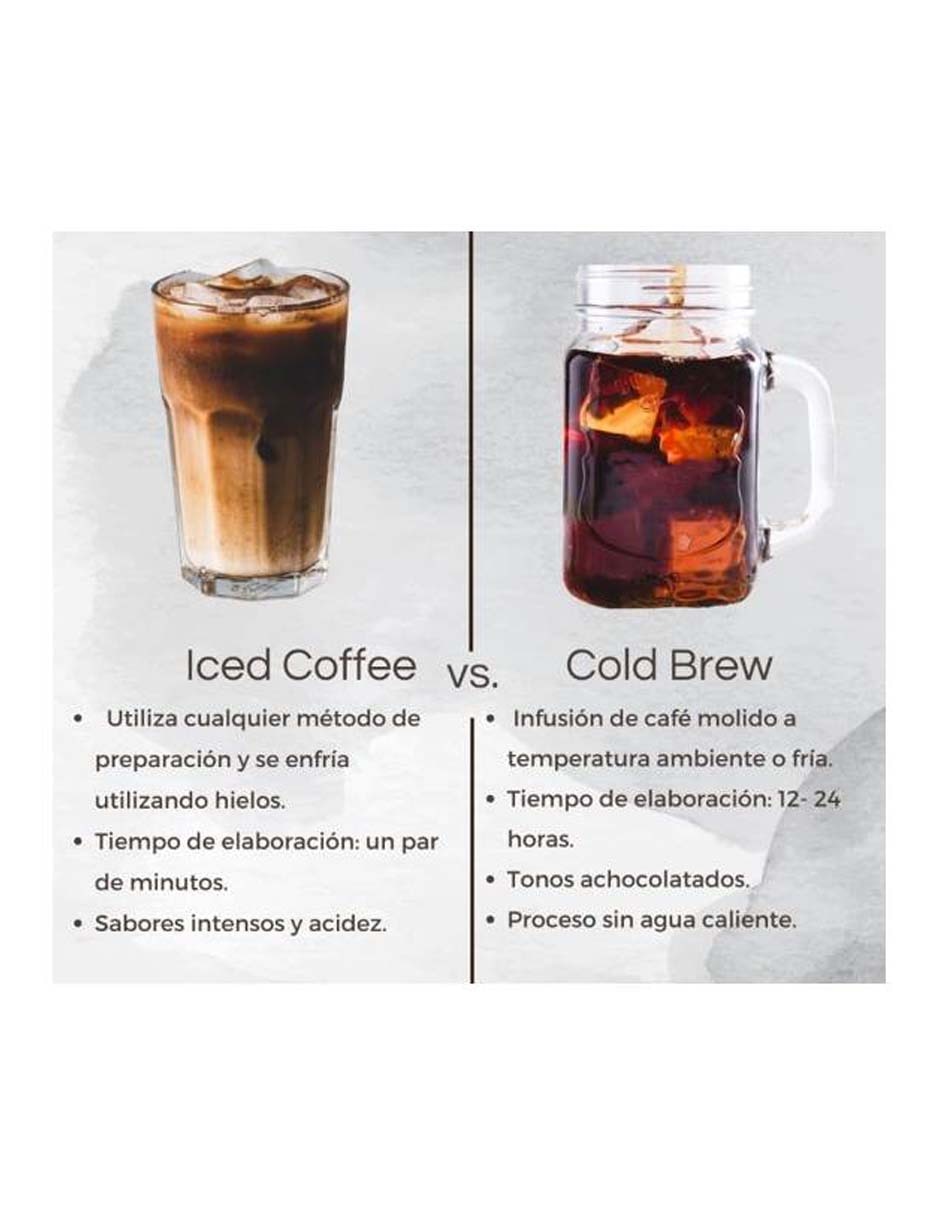 Cafetera super automática EA898GX0