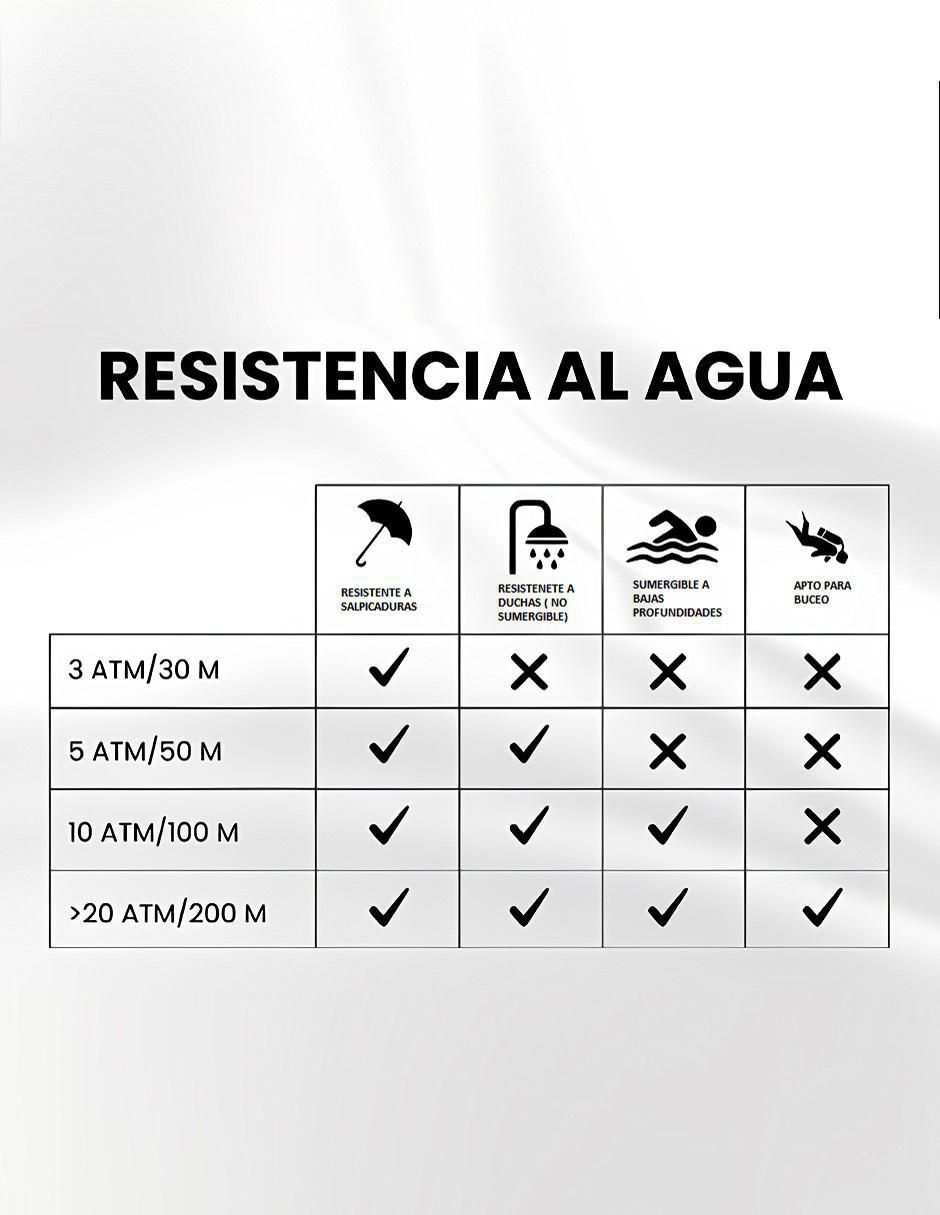 Reloj para hombre KRED8303