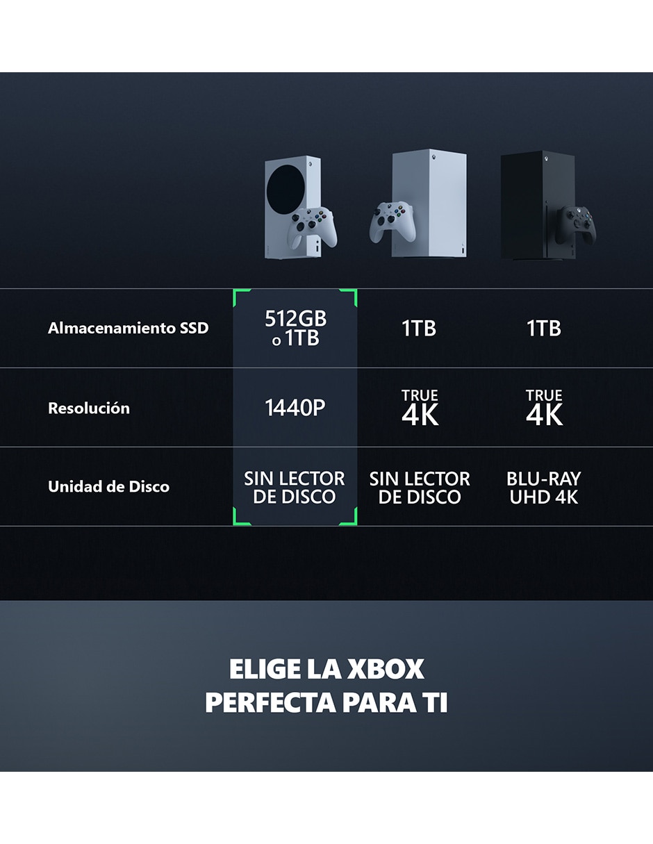 Consola fija xbox series s de 1 tb edición estándar