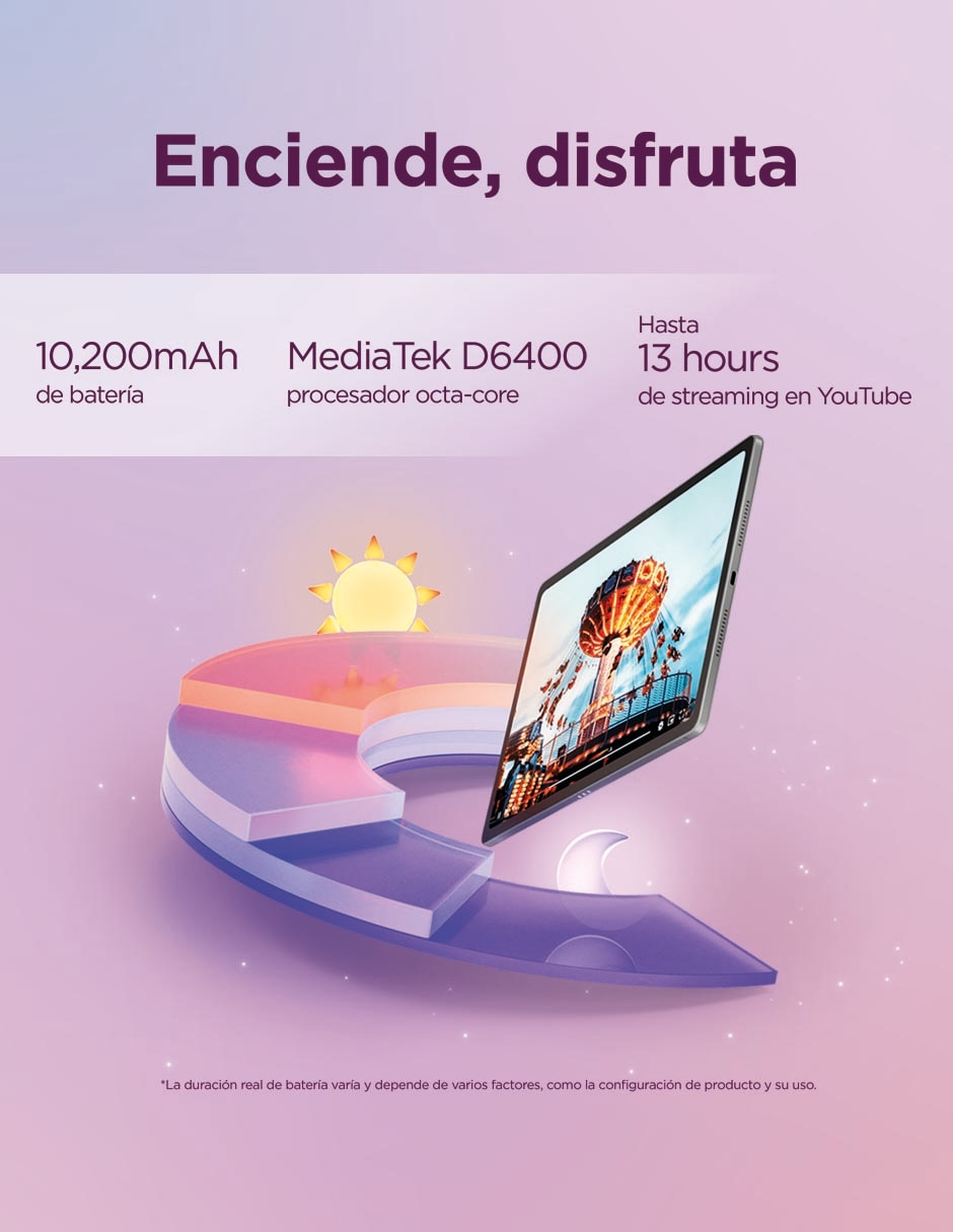 Tablet Ideatab Plus Zag70901mx 12.1 pulgadas 256 GB de almacenamiento de 8 GB RAM