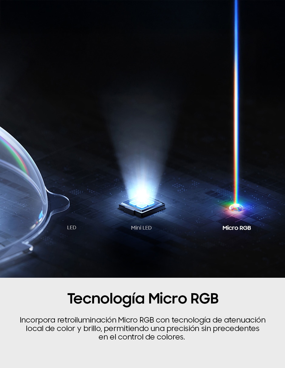 Pantalla Smart TV Micro RGB de 75 pulgadas 4K MRN75R85HAFXZX con AI escalado a 4K