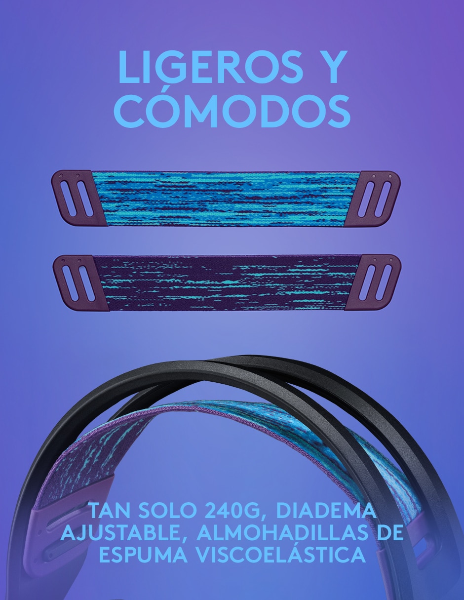 Audífonos Over-Ear 335 Alámbricos